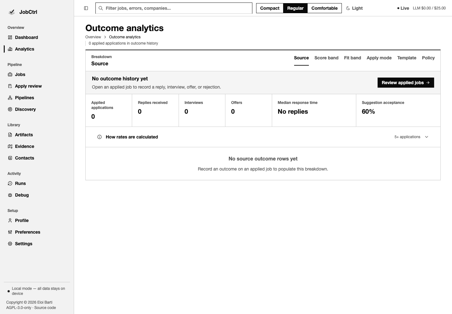 JobCtrl Analytics workspace with outcome filters, sample warnings, and comparative results