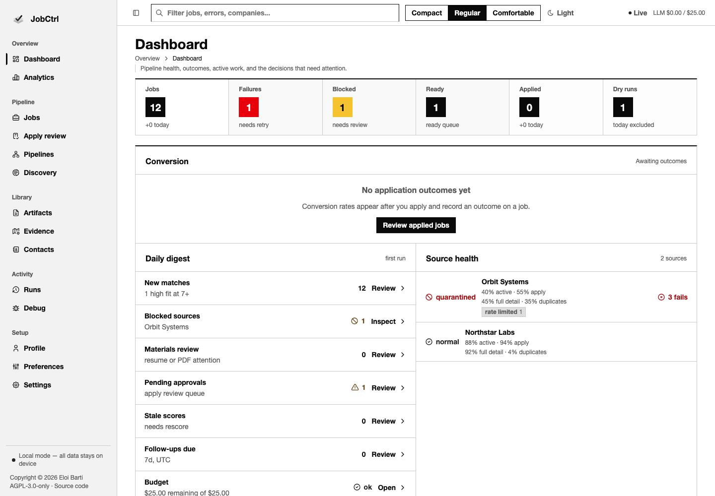 JobCtrl dashboard showing pipeline progress, job counts, and apply runs